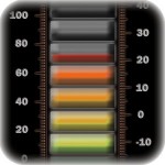 正確な温度計 ThermoChecker