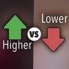 Higher Lower Quiz Game Addicting Game For Free