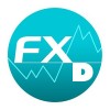 DMMFX for Android DMM.com Securities Co.,Ltd.