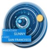 animated digital dashboard Weather Widget Theme Dev Team